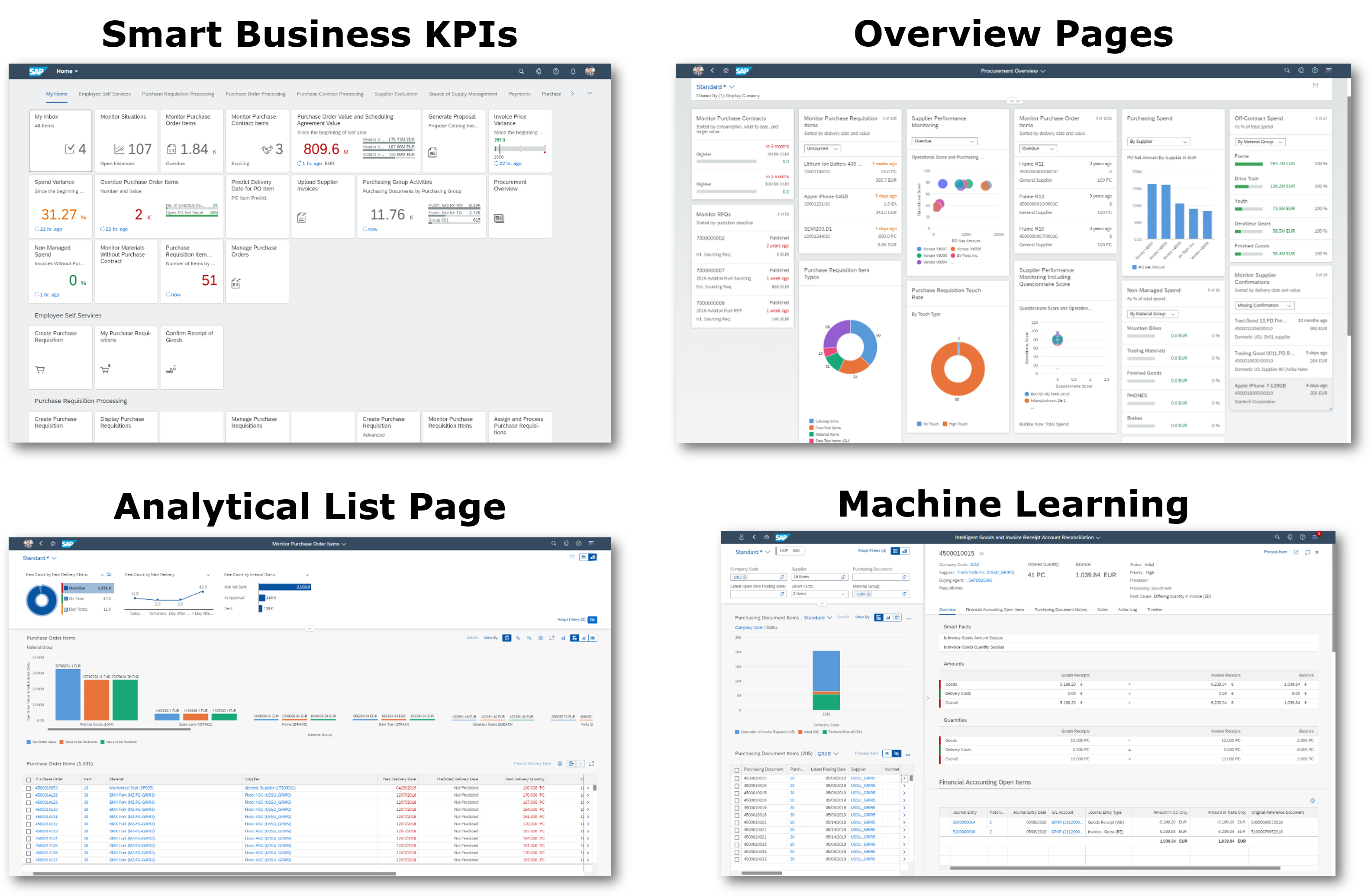 SAP Analytics Cloud Bild 3