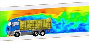 Creo Simulation live