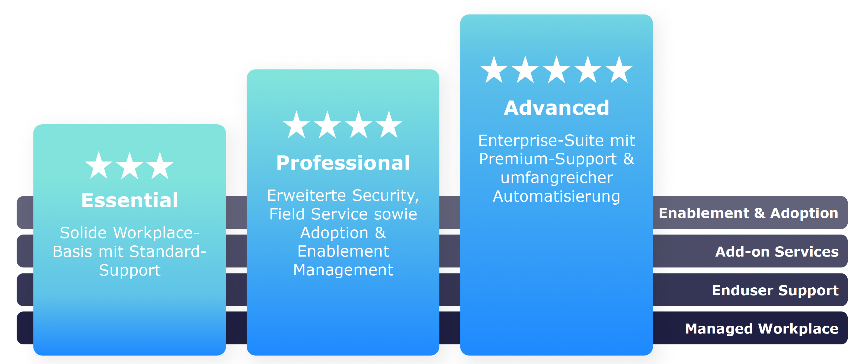 Screenshot 2026-04-01 at 13.21.20