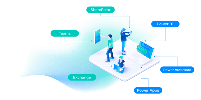 aveniq-teams-solution-1