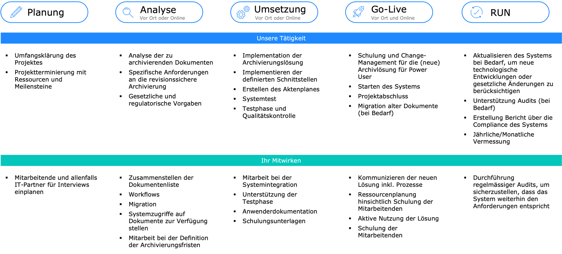 aveniq-adacta-graphic-2-transparent