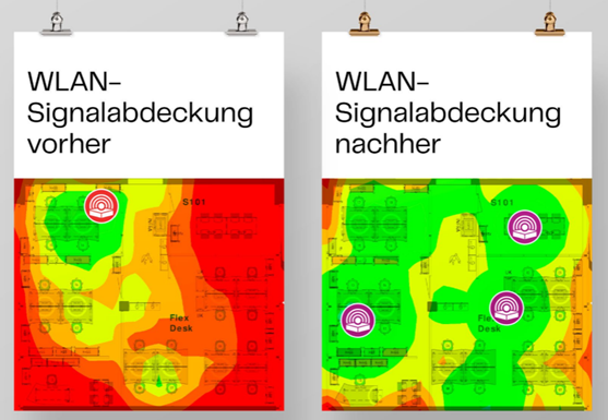 WLan-Site