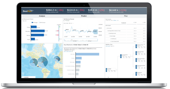 SAP-Analytics-Cloud-Bild-4-1-1