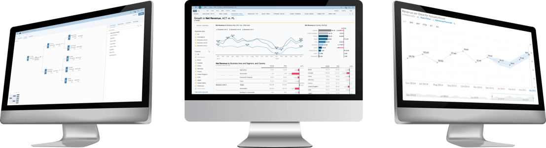 SAP-Master-Data-Gov-Bild-1