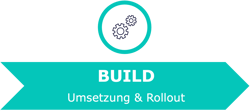 aveniq-workplace-build