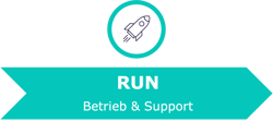 aveniq-workplace-run